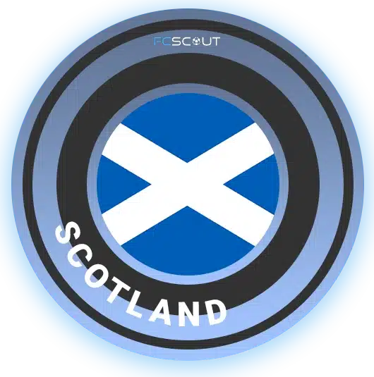 Scotland soccer clubs