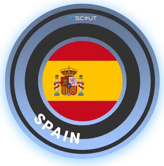 Spain soccer clubs