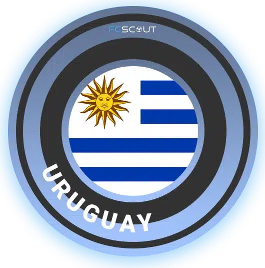 Uruguay soccer clubs